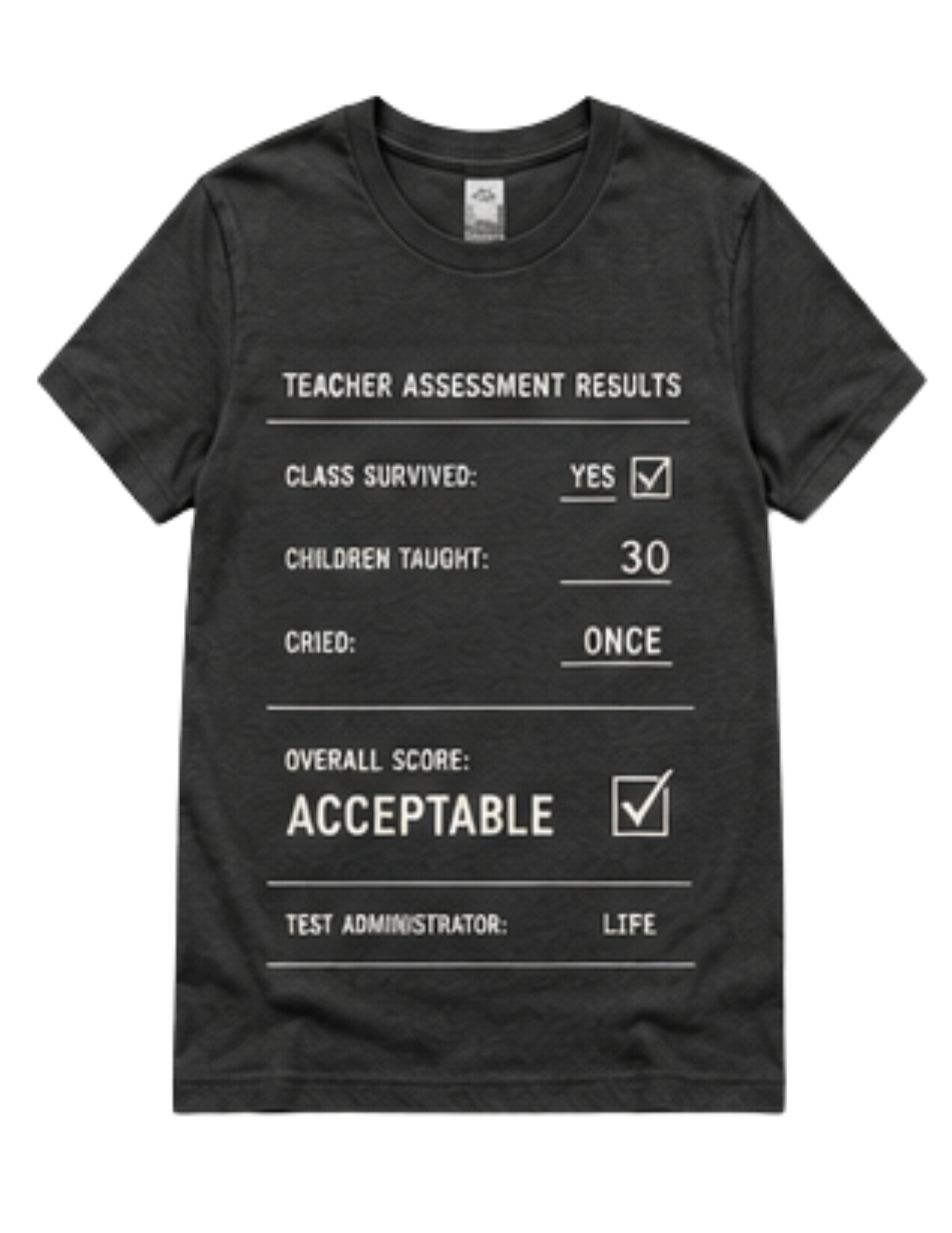 Teacher Survival Collection- Teacher Standardized Assessment