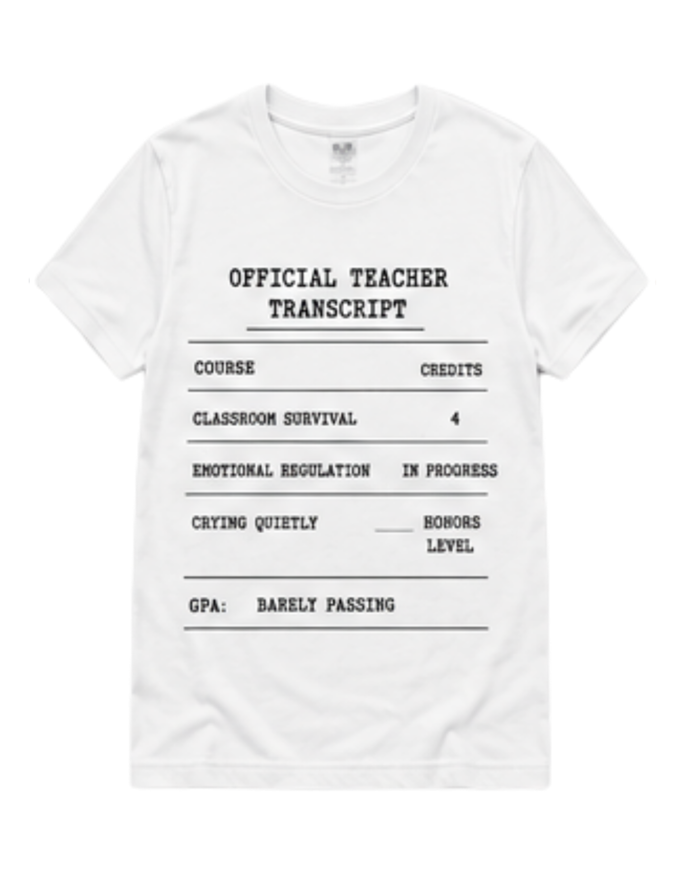 Teacher Survival Collection- Teacher Transcript