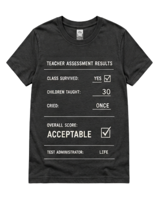 Teacher Survival Collection- Teacher Standardized Assessment